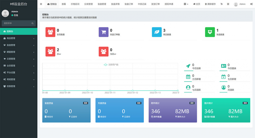 亲测：ThinkPHP框架盲盒商城 爆火拆开盲盒 带回收+免签支付接口 完整可运营版 PHP网站源码 网站源码-第3张