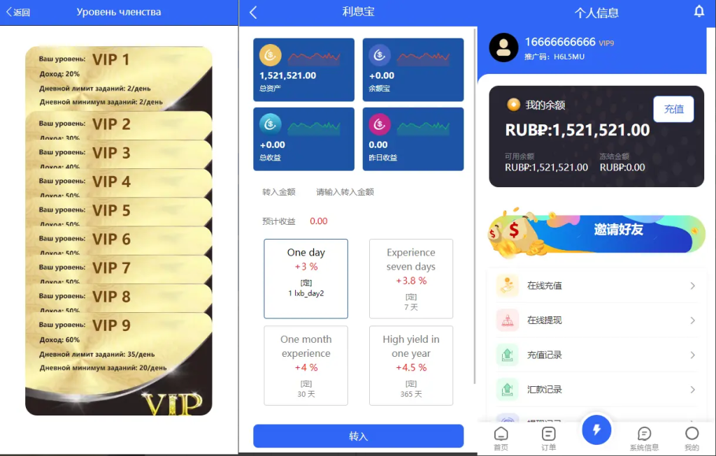 二开版海外抢单刷单系统/订单自动匹配系统/叠加组/入职生成 源码教程-第3张